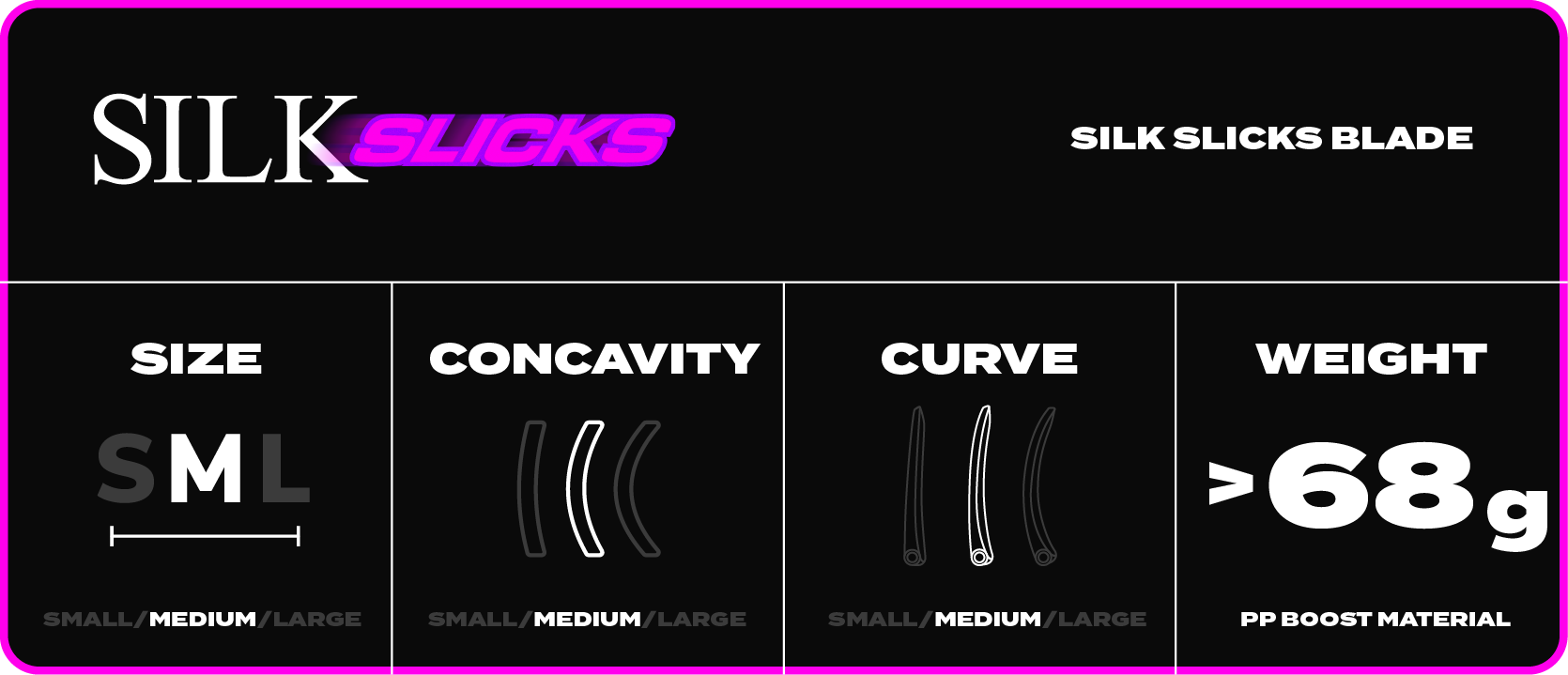 Silk Slicks blade specs