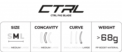 Ctrl FH2 blade specs