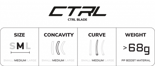 Ctrl blade specs